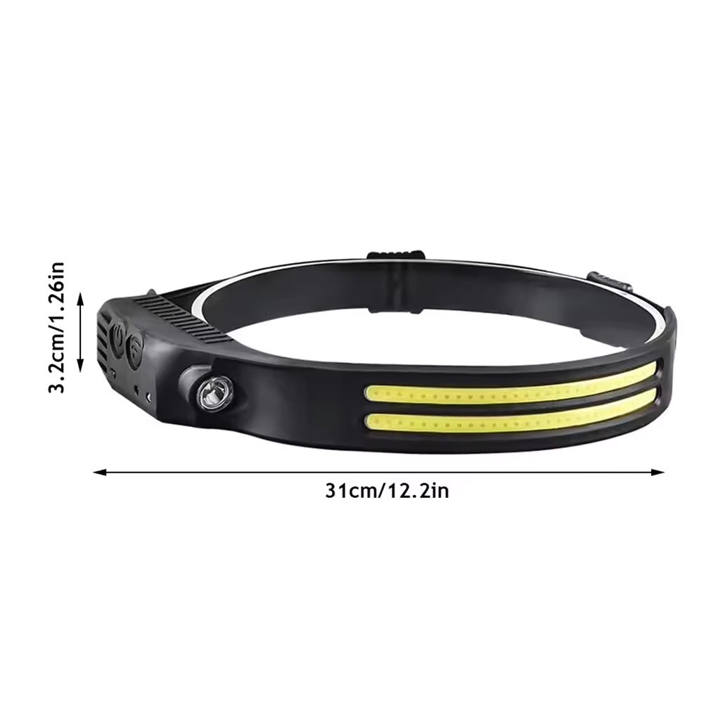Linterna Cintillo Cabeza Cinta Led | 2 Modelos