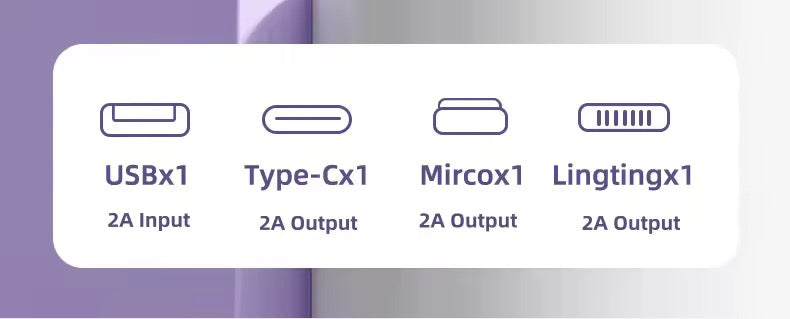 Cargador Portátil Inalámbrico 4 en 1 | 10.000mAh Carga Rápida ⚡️