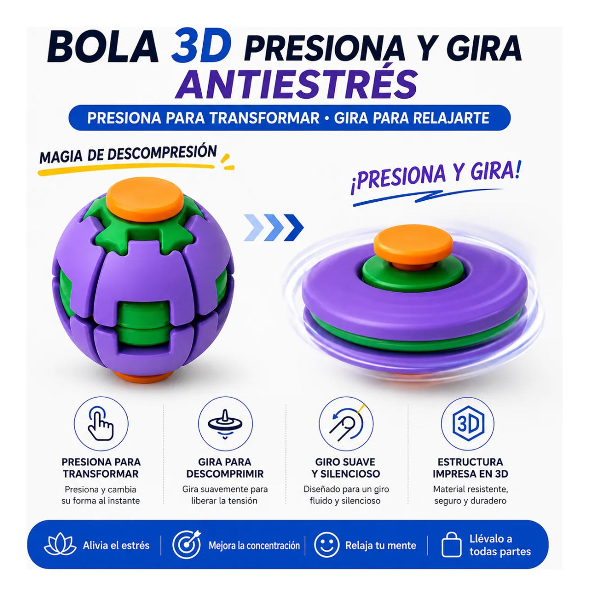 Spin Squishy Ball 3D Juguete Anti estrés Pelota Gira Apreta