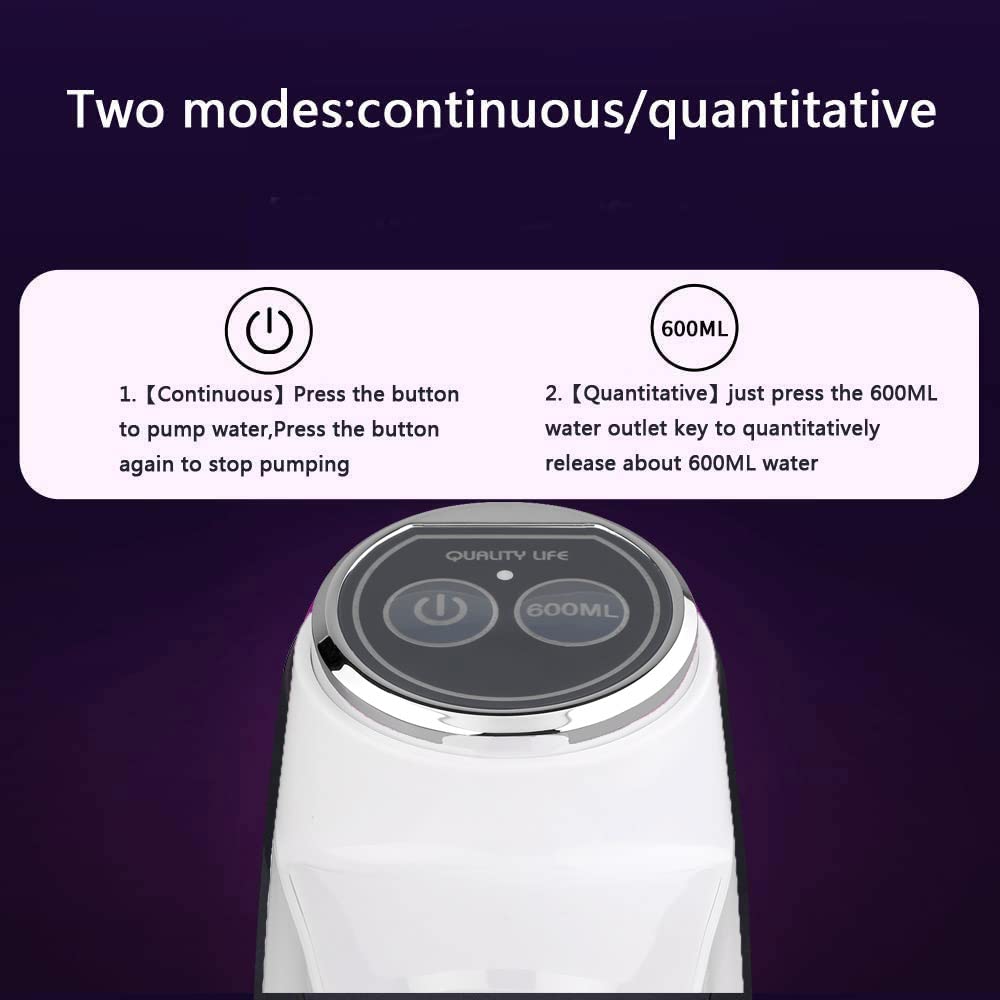Dispensador de Agua Inteligente Bidón Recargable
