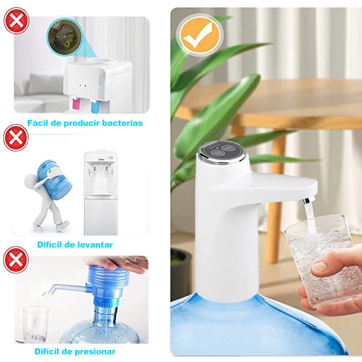 Dispensador de Agua Inteligente Bidón Recargable